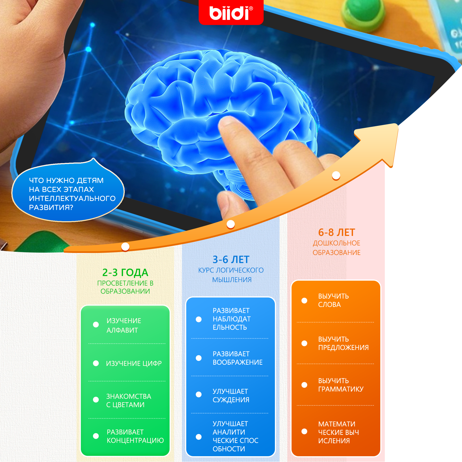 Biidi Rusça Kazakça İngilizce  - Learning Tablet Kids incelemesi ve fiyatı